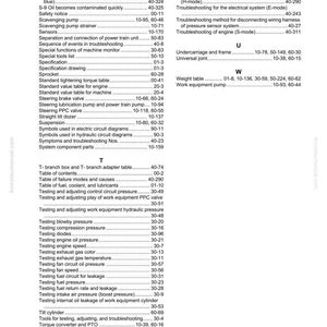 Op de afbeelding: Een pagina uit een handleiding met een index en inhoudsopgave. De index bevat probleemoplossingsprocedures, waaronder diagnoses van motor-, hydraulische en elektrische systemen. De pagina bevat ook een lijst met componenten.