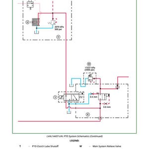 May include: A detailed schematic diagram of a PTO (Power Take-Off) system, featuring lines, symbols, and text labels. The diagram includes measurements in millimeters and psi, with a legend explaining the components.