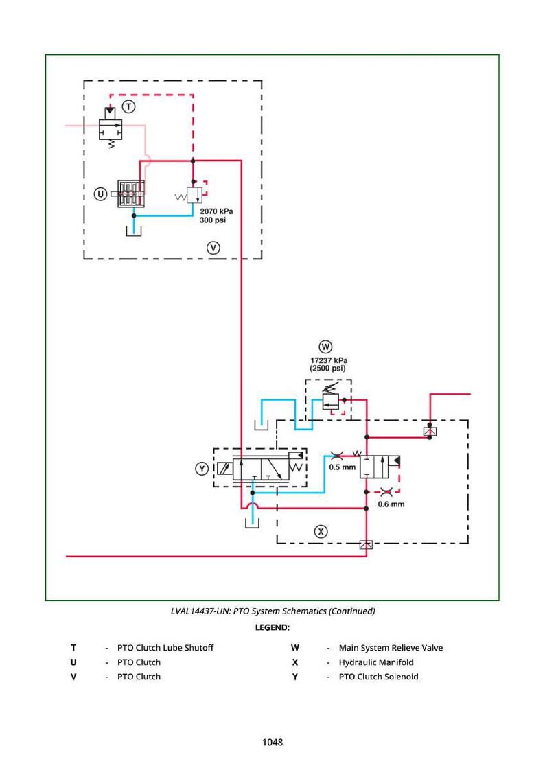 May include: A detailed schematic diagram of a PTO (Power Take-Off) system, featuring lines, symbols, and text labels. The diagram includes measurements in millimeters and psi, with a legend explaining the components.