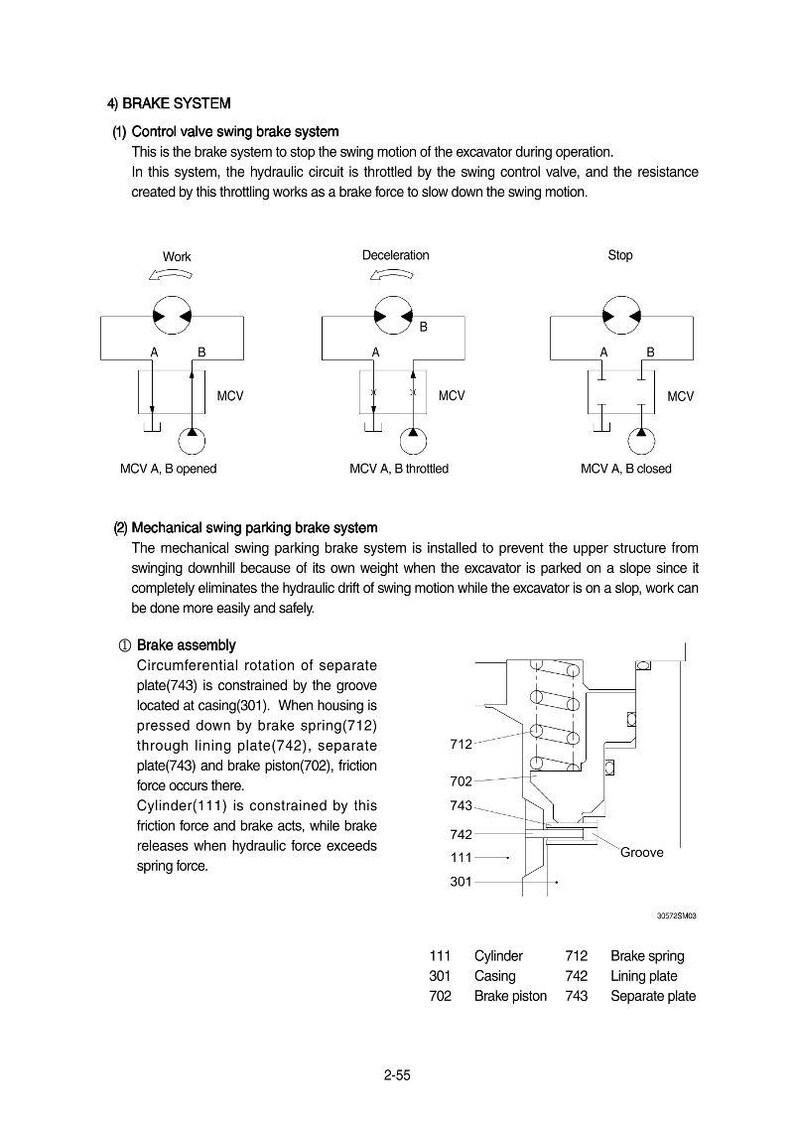 Pode incluir: Diagrama do sistema de freio de uma escavadeira, incluindo os sistemas de freio da v&aacute;lvula de controle e de estacionamento oscilante mec&acirc;nico. A imagem inclui diagramas do conjunto de freio com pe&ccedil;as rotuladas.
