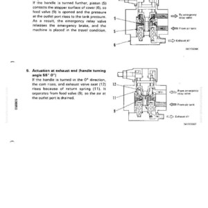 May include: Diagram of a mechanical component with labels and arrows indicating air flow and valve positions. Text describes travel position and actuation at exhaust end, with handle turning angles.