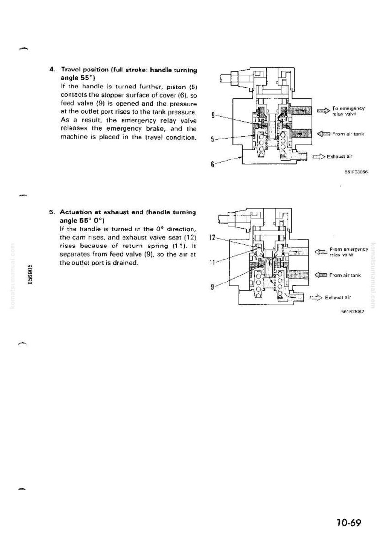 May include: Diagram of a mechanical component with labels and arrows indicating air flow and valve positions. Text describes travel position and actuation at exhaust end, with handle turning angles.