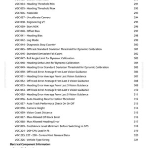 May include: A white page with a list of technical specifications, including terms like "Confidence," "Auto Threshold," and "Heading Error." The document appears to be a reference guide for vehicle control systems, with page numbers on the right.