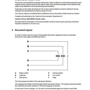 K&ouml;nnte beinhalten: Eine Seite des Servicehandbuchs mit dem Titel &bdquo;Document layout&ldquo; und einem Diagramm, das die Struktur des Dokuments veranschaulicht. Das Handbuch stammt von Liebherr-France SAS und enth&auml;lt Informationen zu Hydraulikbaggern.