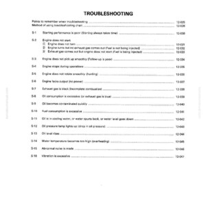 May include: A troubleshooting guide page with the title "TROUBLESHOOTING" at the top. The page lists potential engine problems and their corresponding codes, such as "Engine does not start" and "Fuel consumption is excessive."