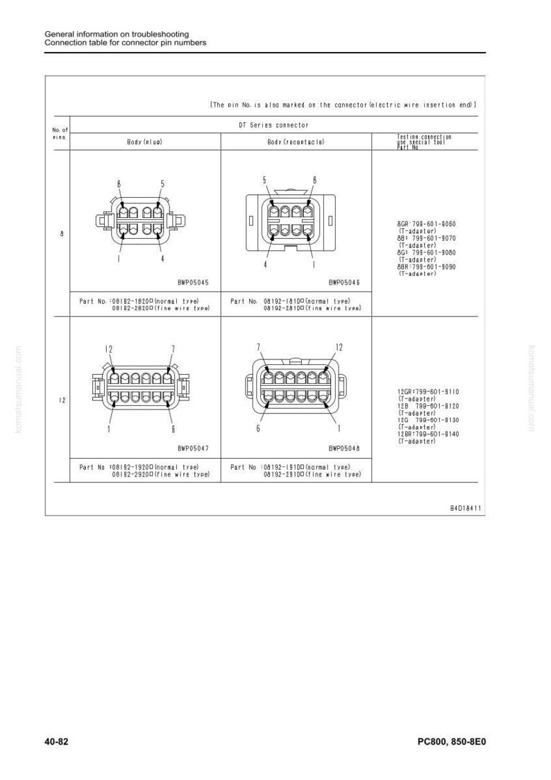 Komatsu PC800 PC850 Hydraulisk grävmaskin Servicemanual PDF bild 6