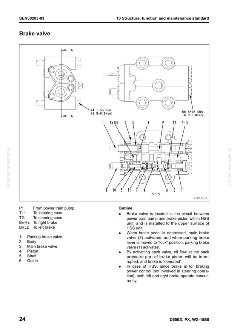 May include: Diagram of a brake valve assembly with labels and annotations. The image includes detailed technical drawings, measurements in Nm, and a list of components. The text provides an outline of the valve's function.