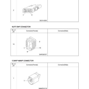 May include: Diagram of three electrical connectors: MOLEX 2CKTS, ITT SWF, and MWP NMWP. Each diagram shows a female connector with the number of pins and a part number. The MOLEX connector has 2 pins, the ITT connector has 10 pins, and the MWP connector has 1 pin.