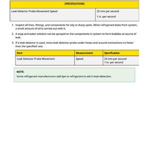 Pu&ograve; includere: Un documento intitolato "Test di perdita del refrigerante" con specifiche per la rilevazione delle perdite. Il testo include le istruzioni per l'ispezione e la velocit&agrave; di movimento accettabile della sonda del rilevatore di perdite: 25 mm al secondo o 1 pollice al secondo.