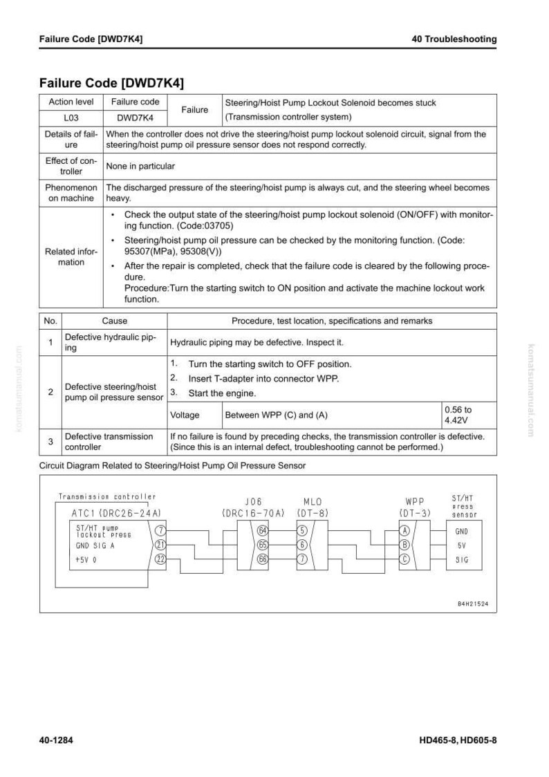 May include: Troubleshooting guide page with the title "Failure Code [DWD7K4]" and a circuit diagram. The page includes failure codes, causes, and procedures for hydraulic and transmission issues. The diagram shows a transmission controller.