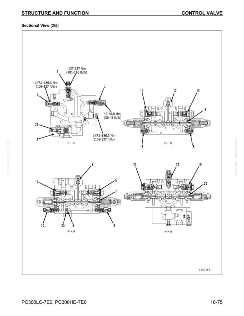 May include: Technical diagram of a control valve, sectional view, with measurements in Nm and ft/lb. The diagram is labeled with various sections including E-E, G-G, F-F, and H-H. The text at the bottom reads PC300LC-7E0, PC300HD-7E0.