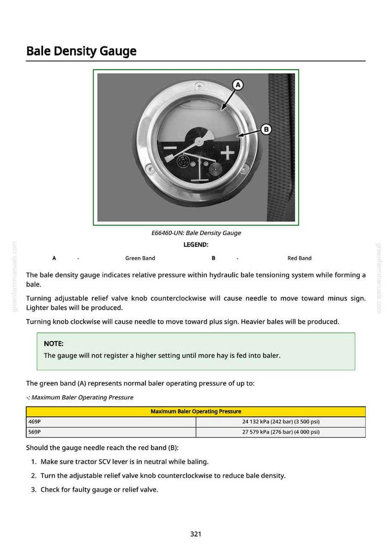 May include: A detailed diagram of a bale density gauge, featuring a circular dial with a needle and markings. The gauge has a green band and a red band, with text indicating pressure levels and operational instructions. The image includes a legend and notes for proper use.