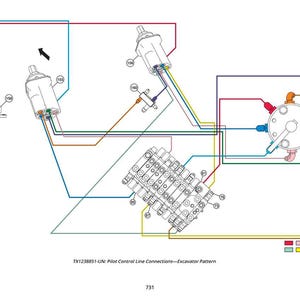 May include: Diagram illustrating the pilot control line connections of an excavator, with multiple components and coloured lines. The diagram includes the text "TX1238851-UN: Pilot Control Line Connections&mdash;Excavator Pattern".