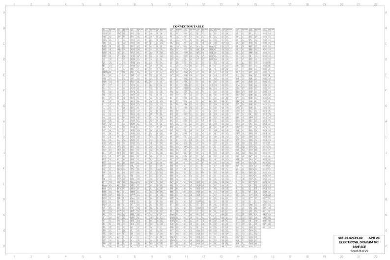 Puede incluir: Un diagrama esquem&aacute;tico el&eacute;ctrico detallado titulado "Tabla de conectores" con numerosas columnas de texto y datos. El documento incluye el texto "ESQUEMA EL&Eacute;CTRICO" y un n&uacute;mero de hoja. El fondo es blanco.