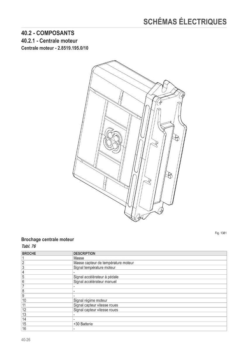 May include: Diagram of a central motor with the text "SCH&Eacute;MAS &Eacute;LECTRIQUES". The image shows a detailed technical drawing of the motor's components, including a wiring diagram and a table with descriptions of the motor's functions.