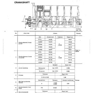 May include: A detailed technical diagram labeled "CRANKSHAFT" with measurements in millimeters. The diagram includes specifications for journal diameters, end play, and bearing thickness, essential for engine maintenance and repair.