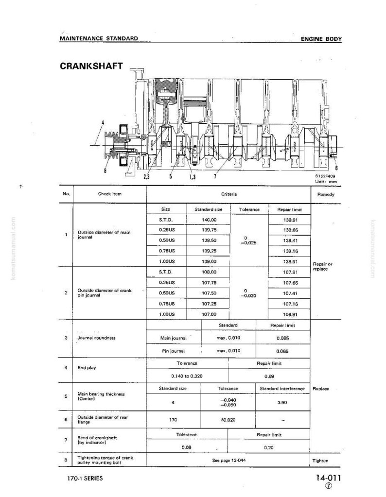 May include: A detailed technical diagram labeled "CRANKSHAFT" with measurements in millimeters. The diagram includes specifications for journal diameters, end play, and bearing thickness, essential for engine maintenance and repair.