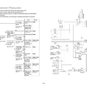 K&ouml;nnte beinhalten: Ein detailliertes Schwarz-Wei&szlig;-Schaltbild mit Text, das elektrische Komponenten und Verbindungen veranschaulicht. Das Diagramm enth&auml;lt beschriftete K&auml;stchen, Linien und Symbole, wahrscheinlich f&uuml;r Automobil- oder mechanische Systeme.
