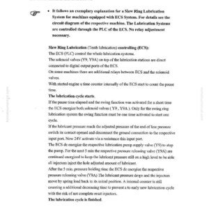 May include: A Komatsu Mining Germany technical document, detailing a one-line system with a hydraulically driven "Power Master III" pump. The document includes diagrams and explanations of the electrical function and lubrication cycle.
