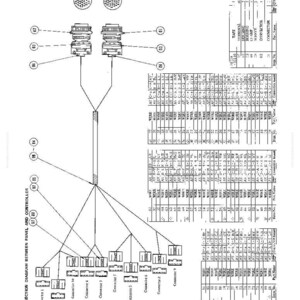 以下が含まれることがあります： パネルとコントローラー間のハーネス接続図。複数のコネクタと配線詳細が含まれています。コネクタ、ワイヤ、端子のラベルが含まれており、詳細な回路図レイアウトになっています。