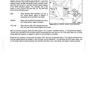 May include: Shop manual page with text and a diagram of an all-wheel drive controller. The diagram shows a test button and a tricolor LED test lamp. The text describes the controller's self-diagnostic system and the meaning of the LED colors.
