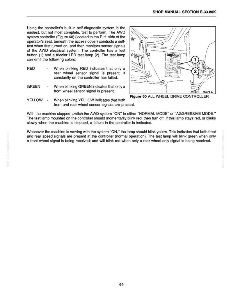 May include: Shop manual page with text and a diagram of an all-wheel drive controller. The diagram shows a test button and a tricolor LED test lamp. The text describes the controller's self-diagnostic system and the meaning of the LED colors.