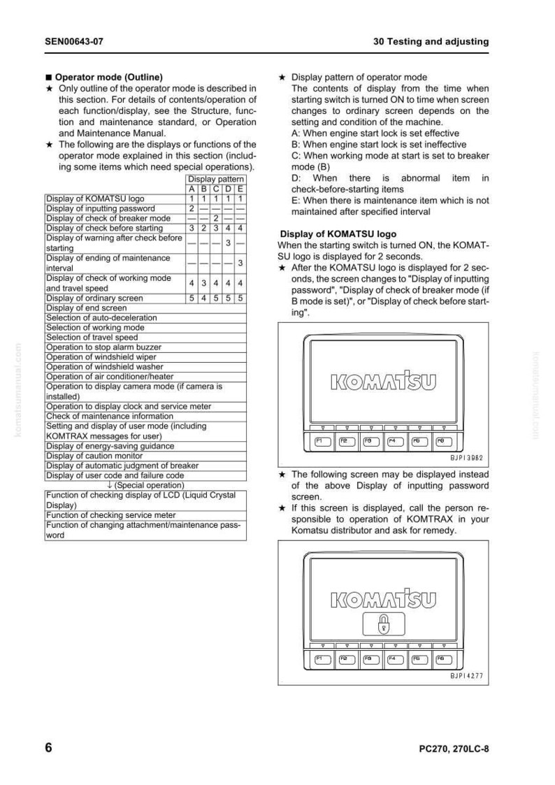 Peut inclure: Page d'un manuel d'&eacute;quipement Komatsu avec un tableau r&eacute;pertoriant les affichages et fonctions du mode op&eacute;rateur. La page comprend des sch&eacute;mas du logo Komatsu sur un &eacute;cran et du texte sur les tests et les r&eacute;glages.