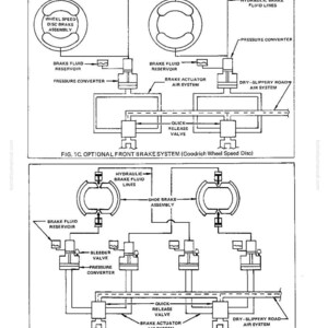 May include: Diagram of an optional front brake system, featuring a wheel speed disc brake assembly and a shoe brake assembly. The diagram includes labels for brake fluid reservoirs, pressure converters, and air systems. The text "FIG. 1C. OPTIONAL FRONT BRAKE SYSTEM" is visible.
