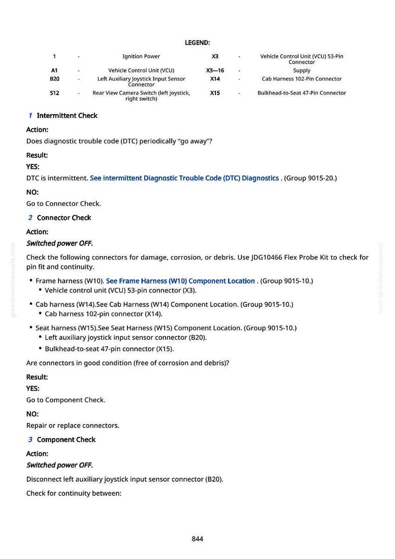 May include: A detailed technical document with a legend and numbered sections. The document includes instructions for intermittent checks, connector checks, and component checks. It lists various connectors and their locations, such as the vehicle control unit and cab harness.
