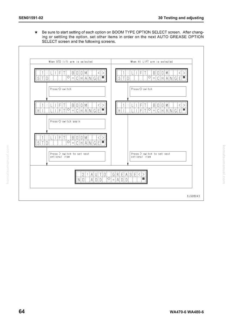 Peut inclure: Un diagramme blanc avec du texte noir d&eacute;taillant l'&eacute;cran BOOM TYPE OPTION SELECT et l'&eacute;cran AUTO GREASE OPTION SELECT. Le diagramme comprend des instructions pour d&eacute;finir les options, avec des fl&egrave;ches et des bo&icirc;tes indiquant les &eacute;tapes. Le num&eacute;ro de page est 64.