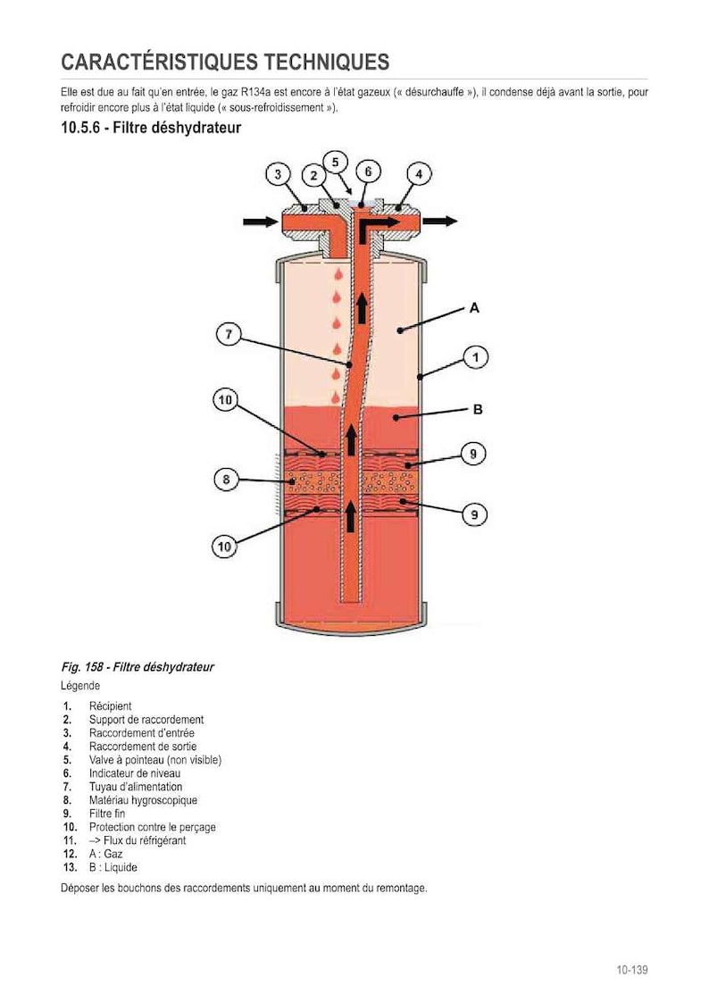 May include: Diagram of a cylindrical filter with internal components labelled. The filter has inlet and outlet connections, a desiccant material, and a fine filter. The text in the image reads "Technical Characteristics" and "Dehydrator Filter".