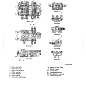 K&ouml;nnte beinhalten: Technische Zeichnung von Hydraulikkomponenten, mit Ventilen und Spulen, beschriftet und mit Schnittansichten. Das Diagramm enth&auml;lt detaillierte Illustrationen verschiedener Teile, wie z. B. das Hauptentlastungsventil und die Jet-Sensor-&Ouml;ffnung.