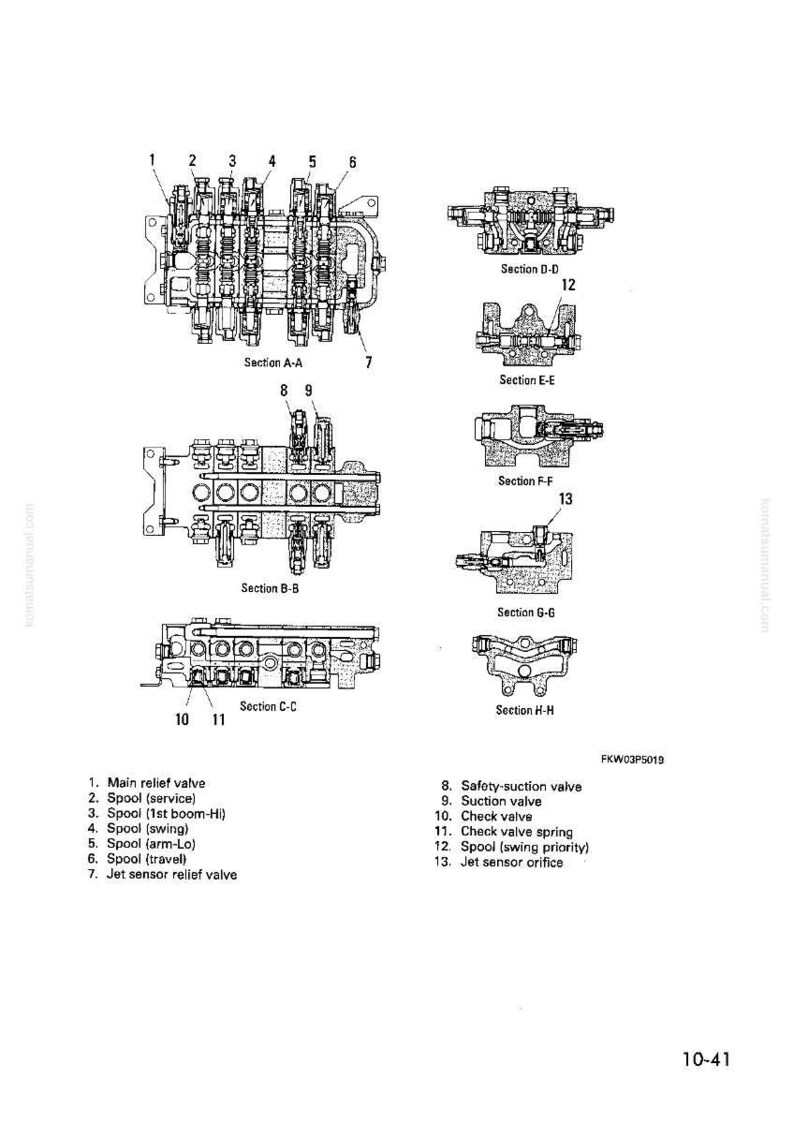 K&ouml;nnte beinhalten: Technische Zeichnung von Hydraulikkomponenten, mit Ventilen und Spulen, beschriftet und mit Schnittansichten. Das Diagramm enth&auml;lt detaillierte Illustrationen verschiedener Teile, wie z. B. das Hauptentlastungsventil und die Jet-Sensor-&Ouml;ffnung.