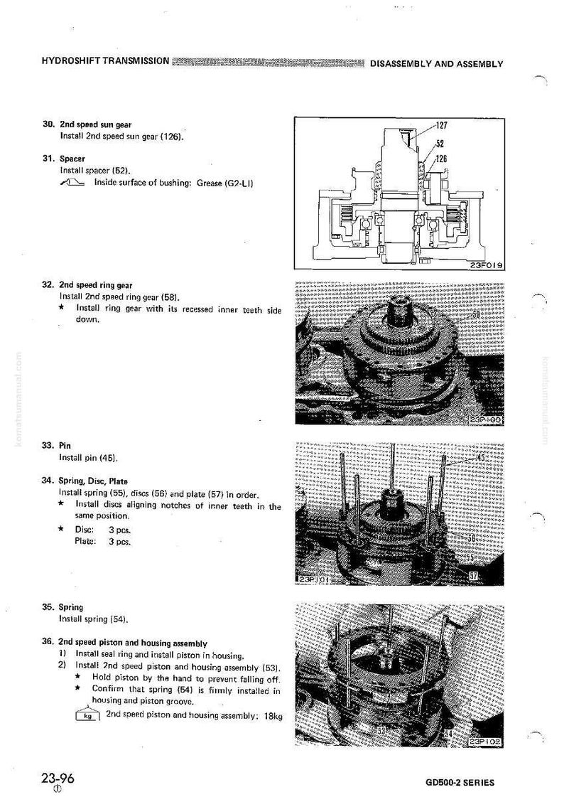 K&ouml;nnte beinhalten: Diagramm zur Demontage und Montage eines Hydroshift-Getriebes. Das Bild zeigt detaillierte Illustrationen von Komponenten wie Zahnr&auml;dern, Federn und Platten mit Teilenummern und Anweisungen. Der Text gibt an, dass das Gewicht der 2. Gangkolben- und Geh&auml;usebaugruppe 18 kg betr&auml;gt.