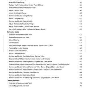 May include: A page from a manual with a list of mechanical repair procedures, including "Remove and Install Motor Valve Block" and "Repair Control Valve." The page also lists "Tires and Wheels" procedures. The number "10" is at the bottom.