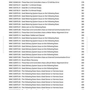 May include: A list of error messages and codes related to agricultural machinery, including issues with seed metering, delivery systems, and sensor problems. The text is displayed in a clear, easy-to-read format.
