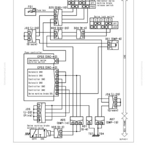 May include: A circuit diagram labelled "TROUBLESHOOTING" and "FAILURE CODE [DW45KA]", featuring components like a fuse box, connectors, and switches. Text includes "Emergency swing", "parking brake", and "solenoid valve". The diagram is for PC300LC-7E0/PC300HD-7E0.