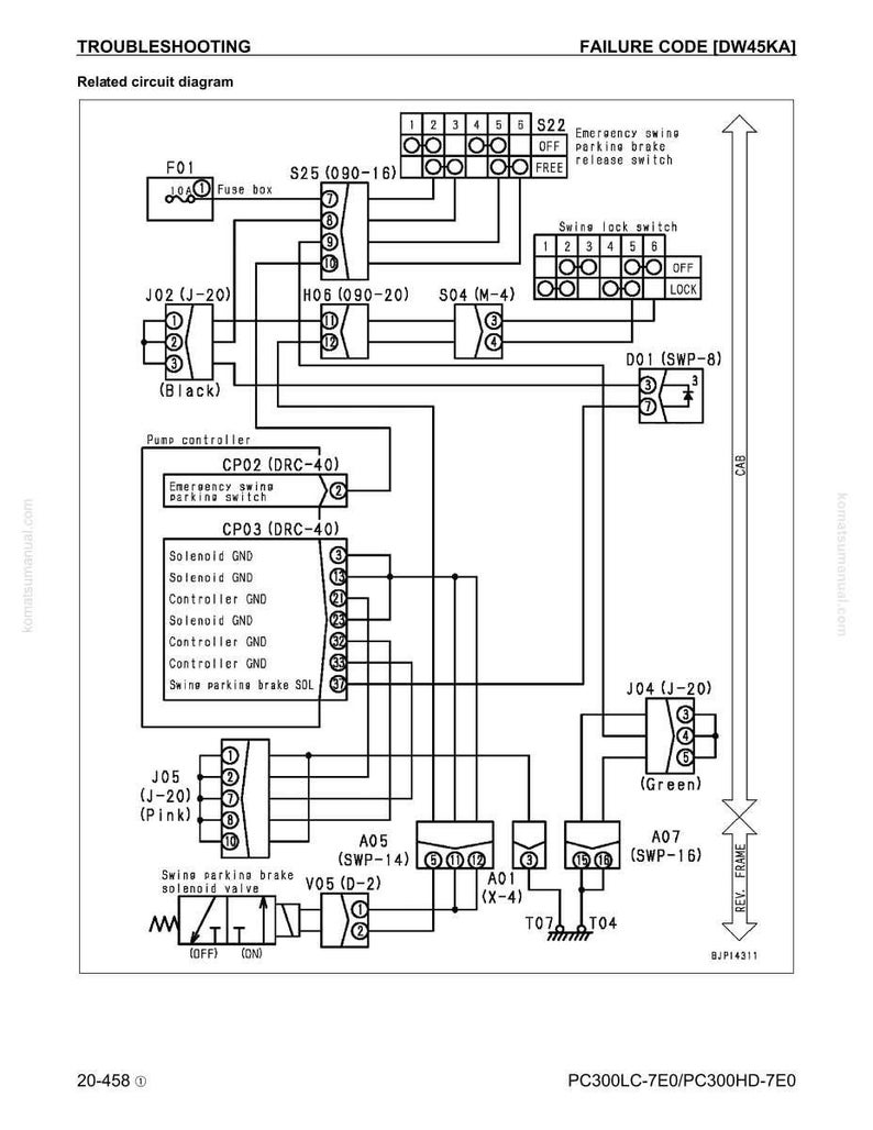 May include: A circuit diagram labelled "TROUBLESHOOTING" and "FAILURE CODE [DW45KA]", featuring components like a fuse box, connectors, and switches. Text includes "Emergency swing", "parking brake", and "solenoid valve". The diagram is for PC300LC-7E0/PC300HD-7E0.