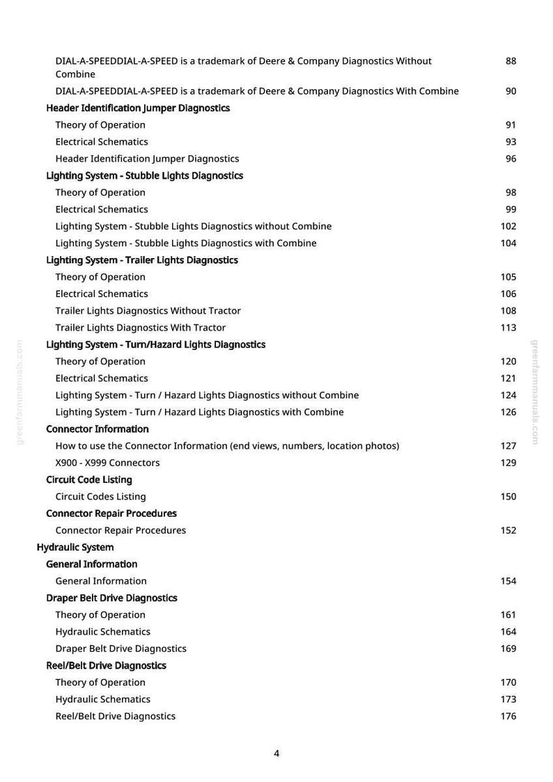 May include: A white page with a detailed table of contents for agricultural machinery diagnostics. The text includes topics like lighting systems, hydraulic systems, and connector information. The page numbers are on the right.
