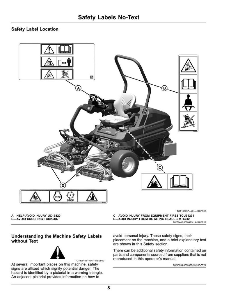 May include: Diagram of a riding lawn mower with safety labels. The labels include warning symbols for potential hazards, such as crushing, rotating blades, and fire. The diagram also includes text explaining the safety labels.