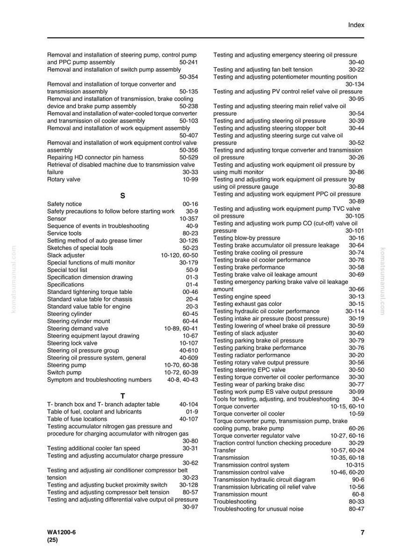 May include: A page from a Komatsu WA1200-6 service manual, featuring an index of service and repair procedures. The text is black on a white background, with headings and subheadings for easy reference. Includes troubleshooting and testing procedures.
