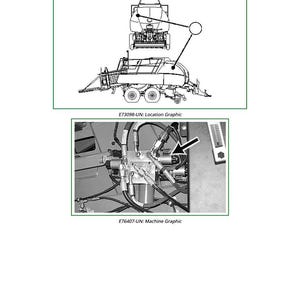 Puede incluir: Diagrama de una electrov&aacute;lvula de bloqueo del panel de tensi&oacute;n. La imagen incluye un dibujo lineal de una m&aacute;quina y una foto de primer plano del conjunto de la v&aacute;lvula. El texto incluye "Y7 - Tension Panel Locking Solenoid Valve", "E73098-UN: Location Graphic" y "E76407-UN: Machine Graphic".