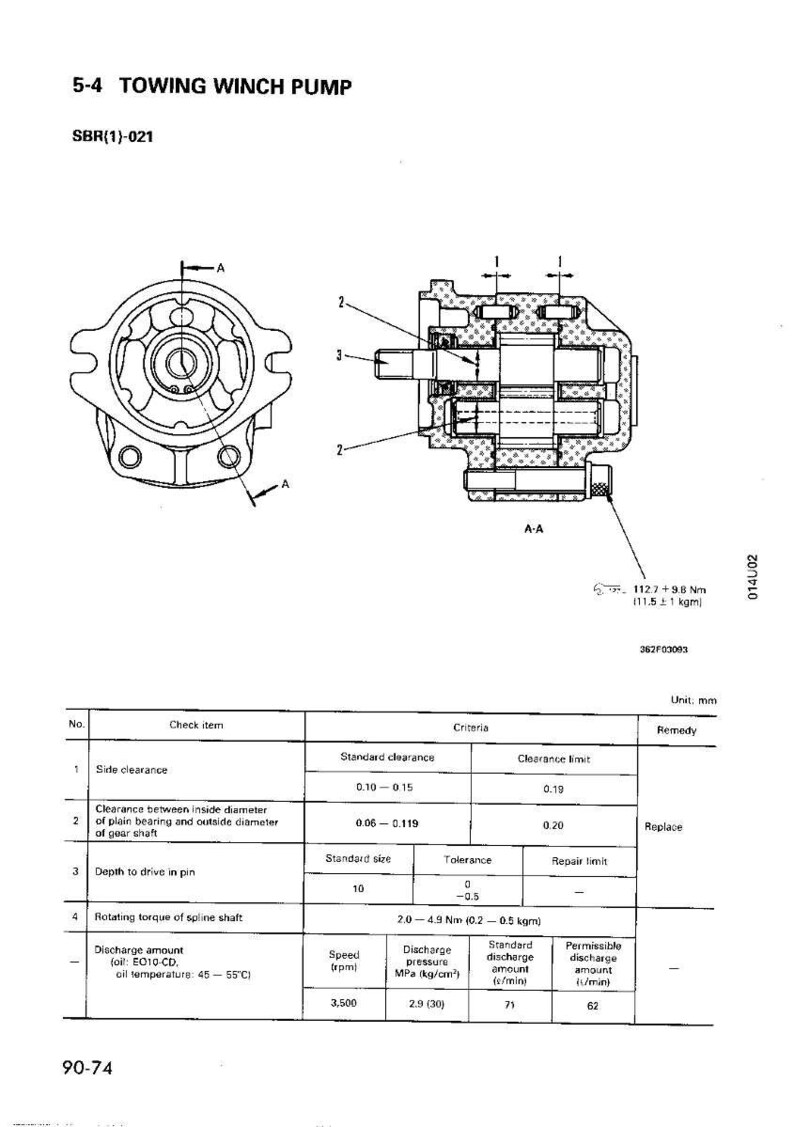 K&ouml;nnte beinhalten: Technische Zeichnung einer Abschleppwindenpumpe, bezeichnet als 5-4, Modell SBR(1)-021. Das Bild zeigt Querschnittsansichten und eine Tabelle mit Messwerten wie Seitenabstand und Drehmoment, alle in Millimetern.