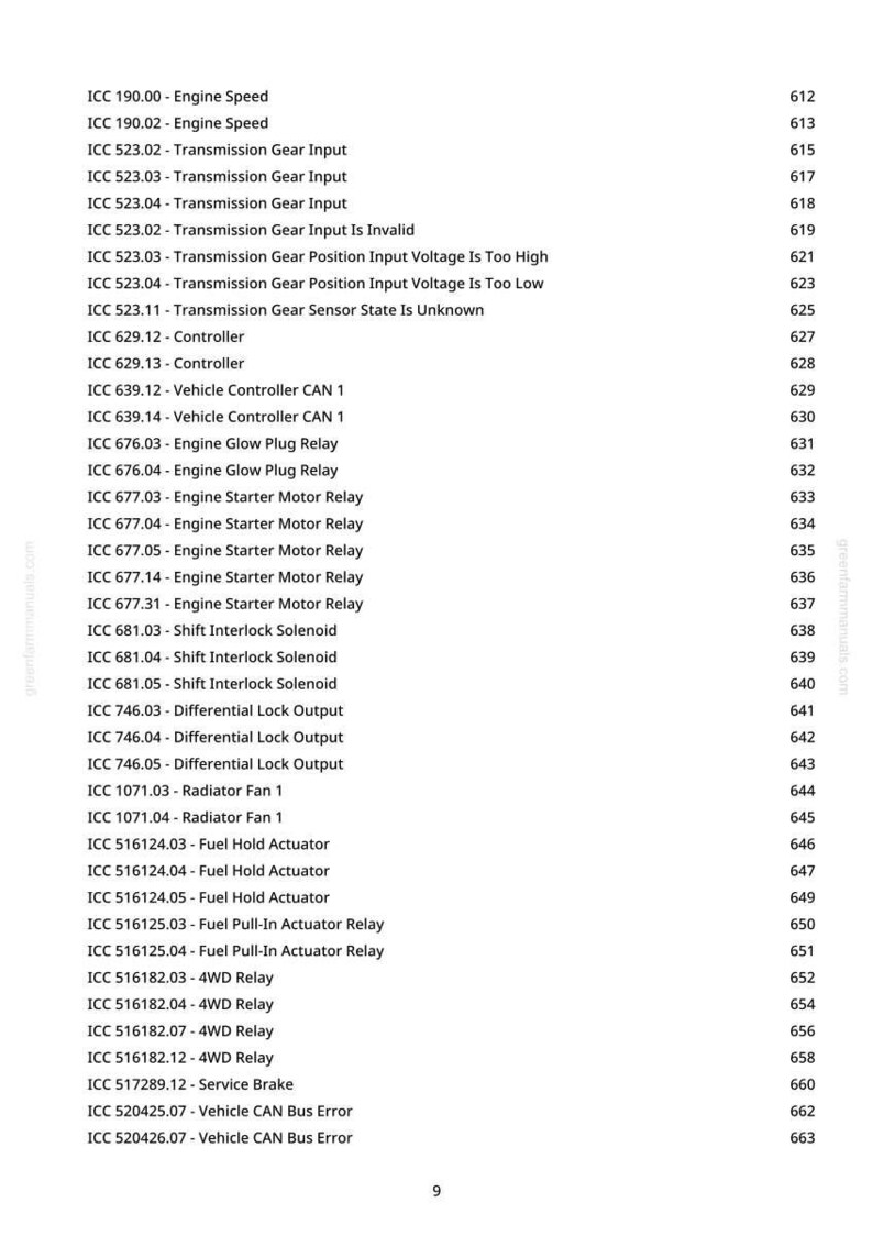 May include: A white page listing automotive system codes and descriptions, such as engine speed, gear input, and relay functions. The document is from greenfammanuals.com.