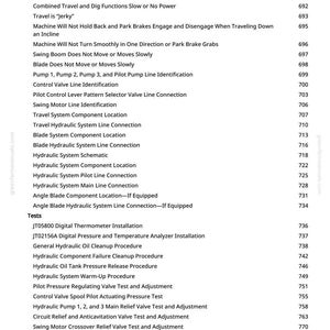 May include: A white document with a list of technical terms and procedures, including "Machine Mistracks" and "Hydraulic System." The document includes numbered entries and is likely a manual or guide.