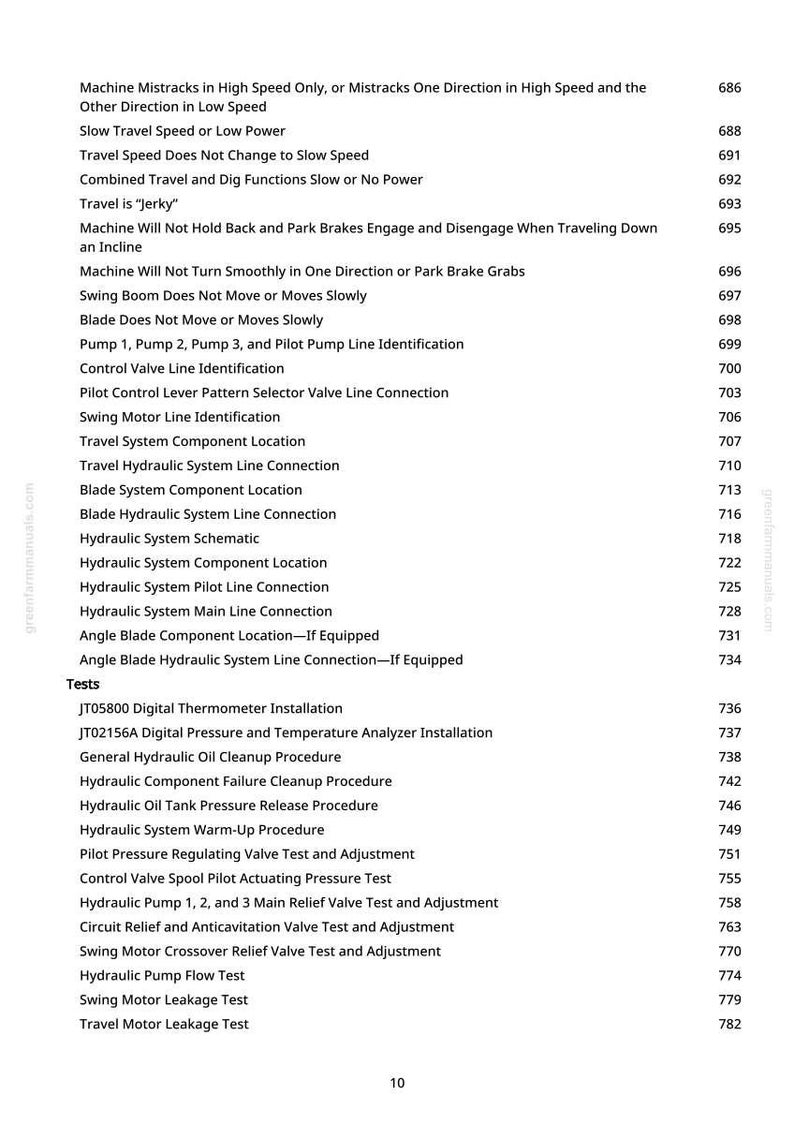 May include: A white document with a list of technical terms and procedures, including "Machine Mistracks" and "Hydraulic System." The document includes numbered entries and is likely a manual or guide.