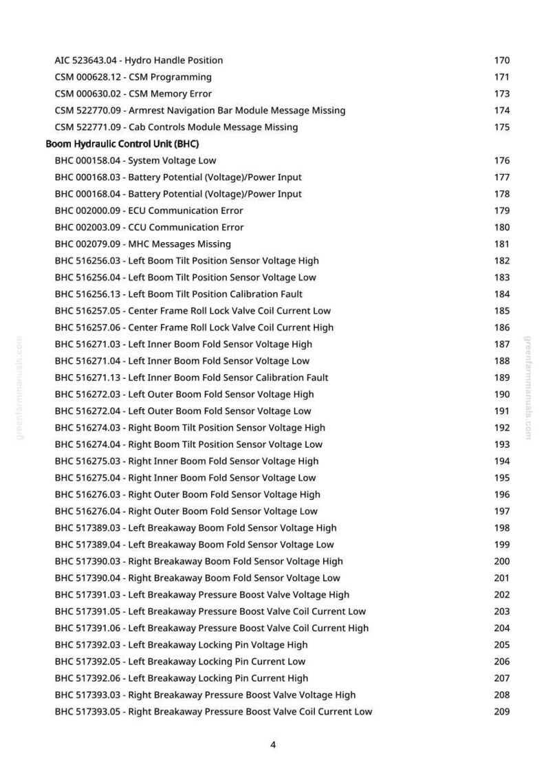 May include: A white page with a list of technical specifications and error codes, including voltage and sensor readings, for a Boom Hydraulic Control Unit (BHC). The text is black and organized in a numbered list.