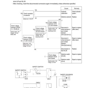 Servicemanual för bandgrävare Hyundai HX210HD+, HX220HD+ | Pdf | Direkt nedladdning bild 4
