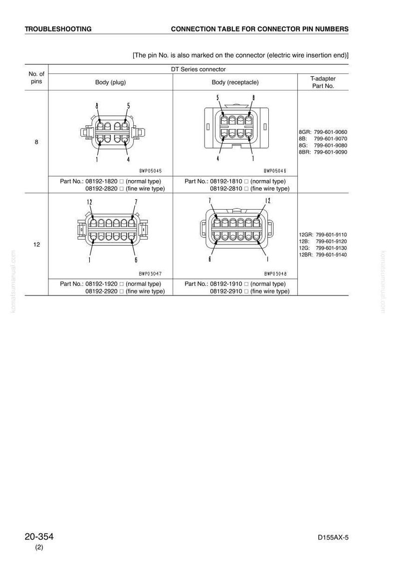 K&ouml;nnte beinhalten: Diagramm elektrischer Steckverbinder mit Pinnummern und Teilenummern. Enth&auml;lt Abbildungen von Stecker- und Buchsenverbindern f&uuml;r 8- und 12-polige Konfigurationen. Text enth&auml;lt "Fehlerbehebung" und "Verbindungstabelle".