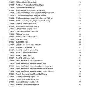 May include: A white page with a list of engine control unit (ECU) and control circuit unit (CCU) diagnostic codes, including issues like low oil pressure, sensor faults, and temperature warnings. The page also includes a list of page numbers.